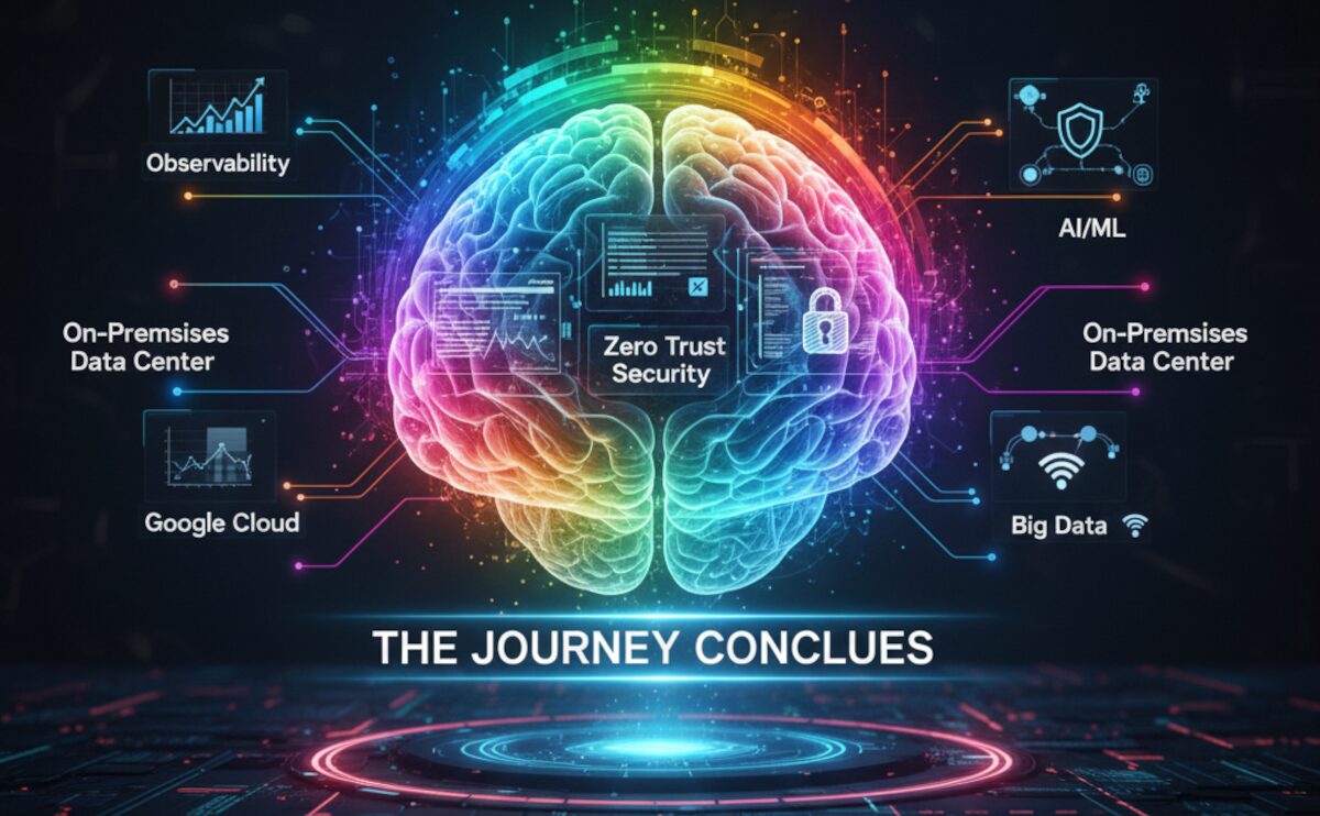 戦略コンサルティング: ハイブリッドクラウド戦略の羅針盤